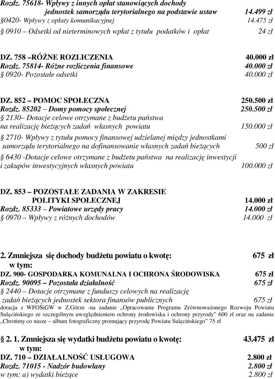 85202 Domy pomocy społecznej 2130 Dotacje celowe otrzymane z budŝetu państwa na realizację bieŝących zadań własnych powiatu 2710- Wpływy z tytułu pomocy finansowej udzielanej między jednostkami