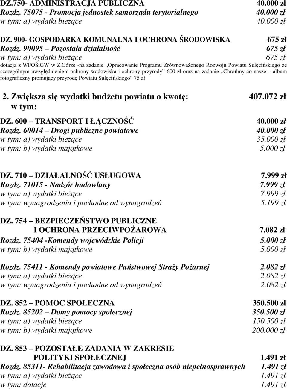 fotograficzny promujący przyrodę Powiatu Sulęcińskiego 75 zł 2. Zwiększa się wydatki budŝetu powiatu o kwotę: 407.072 zł DZ. 600 TRANSPORT I ŁĄCZNOŚĆ Rozdz.