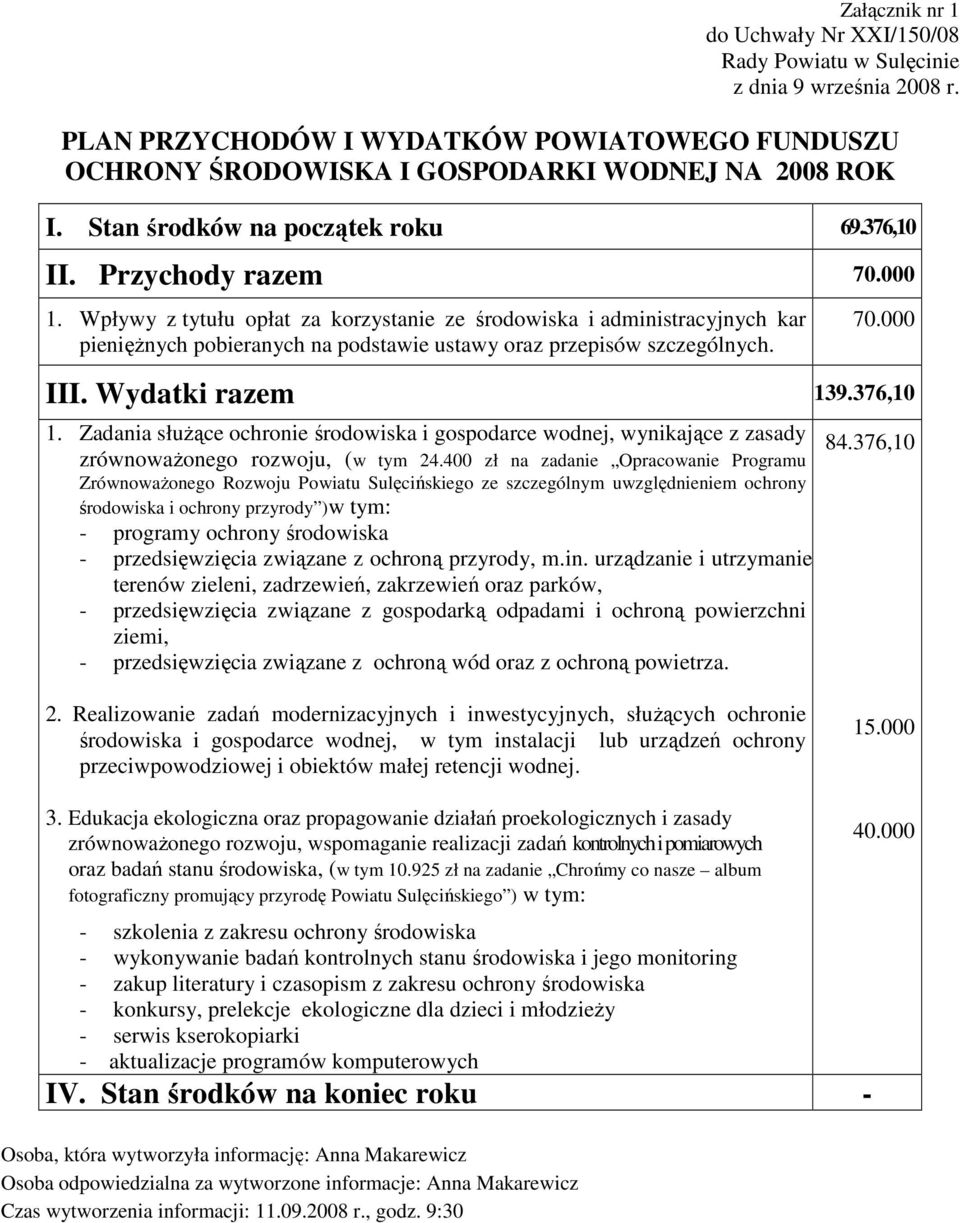 Wpływy z tytułu opłat za korzystanie ze środowiska i administracyjnych kar pienięŝnych pobieranych na podstawie ustawy oraz przepisów szczególnych. 70.000 III. Wydatki razem 139.376,10 1.