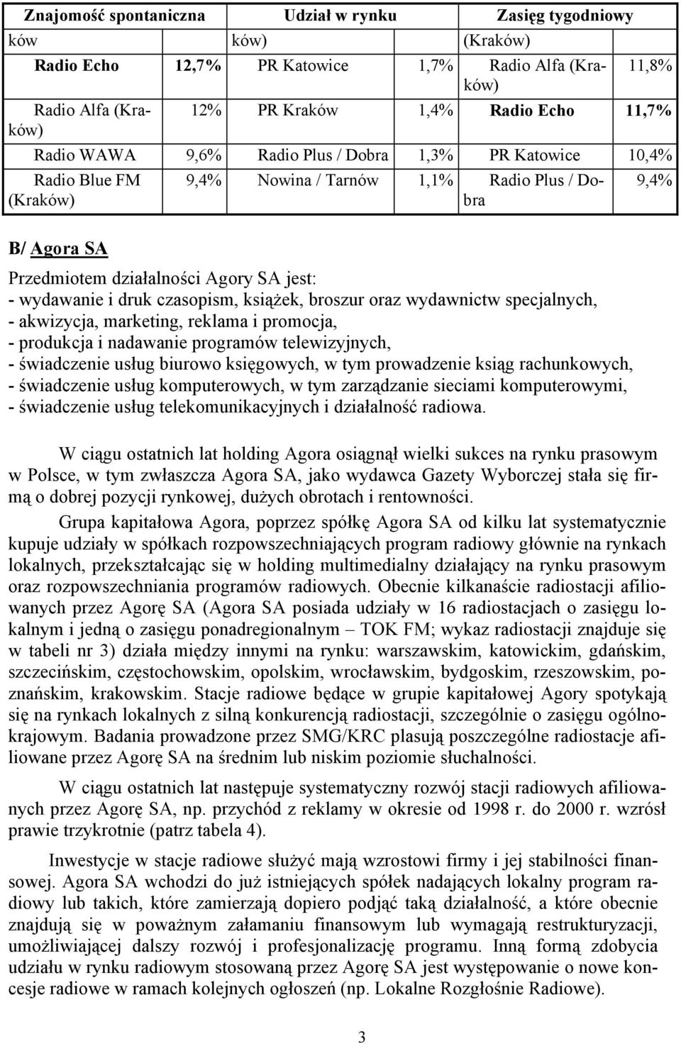 wydawnictw specjalnych, - akwizycja, marketing, reklama i promocja, - produkcja i nadawanie programów telewizyjnych, - świadczenie usług biurowo księgowych, w tym prowadzenie ksiąg rachunkowych, -