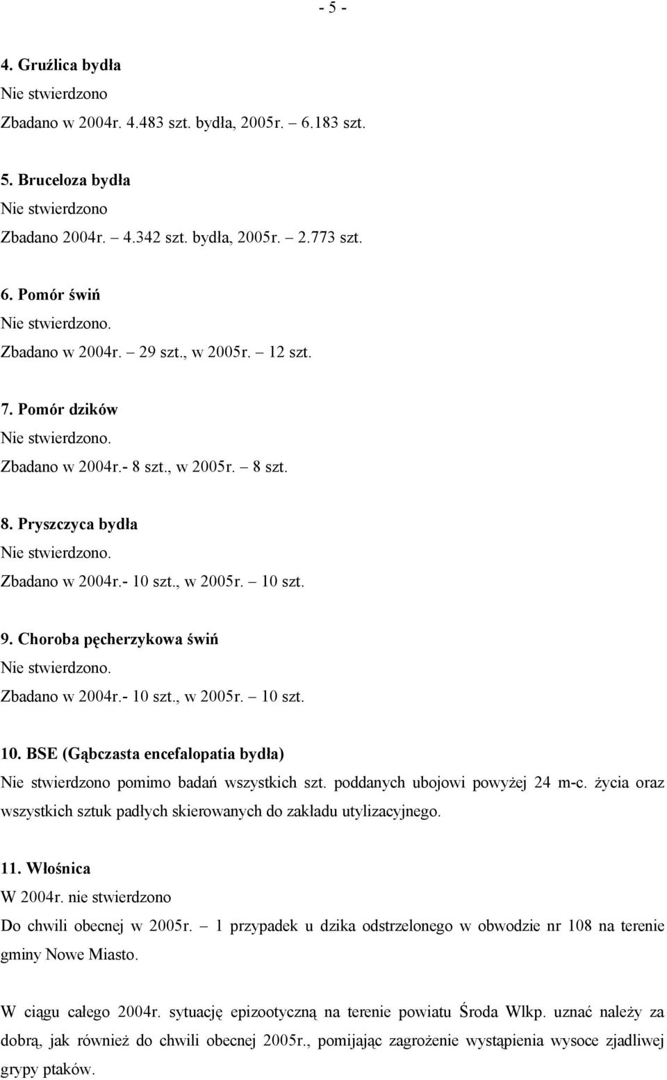 - 10 szt., w 2005r. 10 szt. 10. BSE (Gąbczasta encefalopatia bydła) Nie stwierdzono pomimo badań wszystkich szt. poddanych ubojowi powyżej 24 m-c.