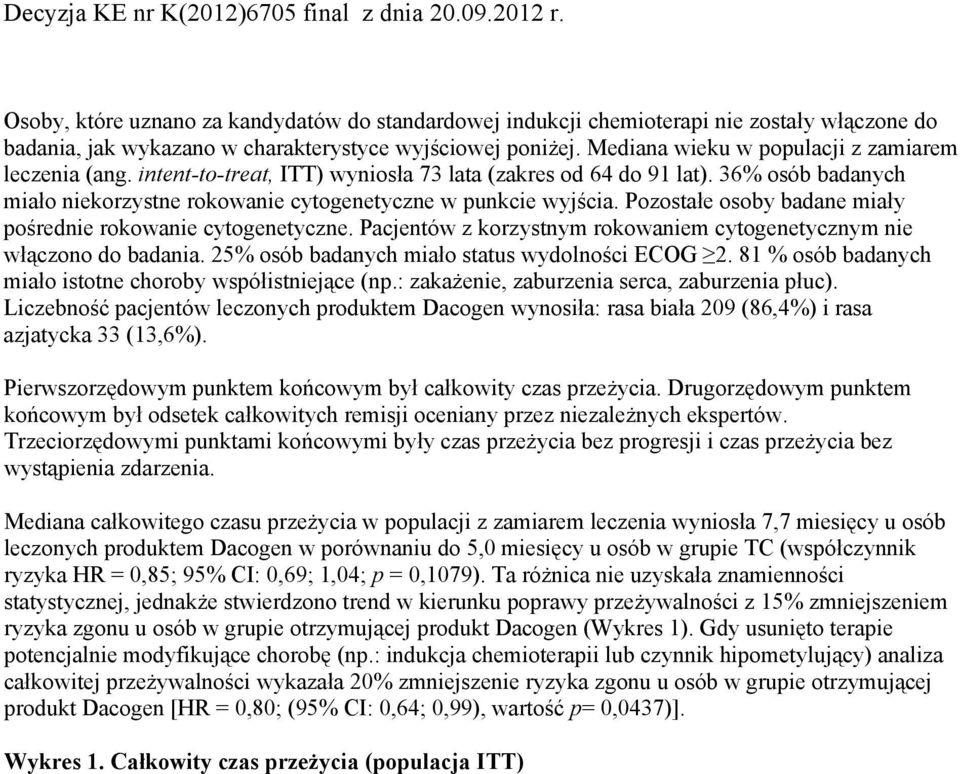 Pozostałe osoby badane miały pośrednie rokowanie cytogenetyczne. Pacjentów z korzystnym rokowaniem cytogenetycznym nie włączono do badania. 25% osób badanych miało status wydolności ECOG 2.