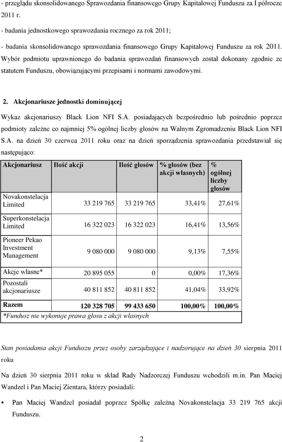 Wybór podmiotu uprawnionego do badania sprawozdań finansowych został dokonany zgodnie ze statutem Funduszu, obowiązującymi przepisami i normami zawodowymi. 2.