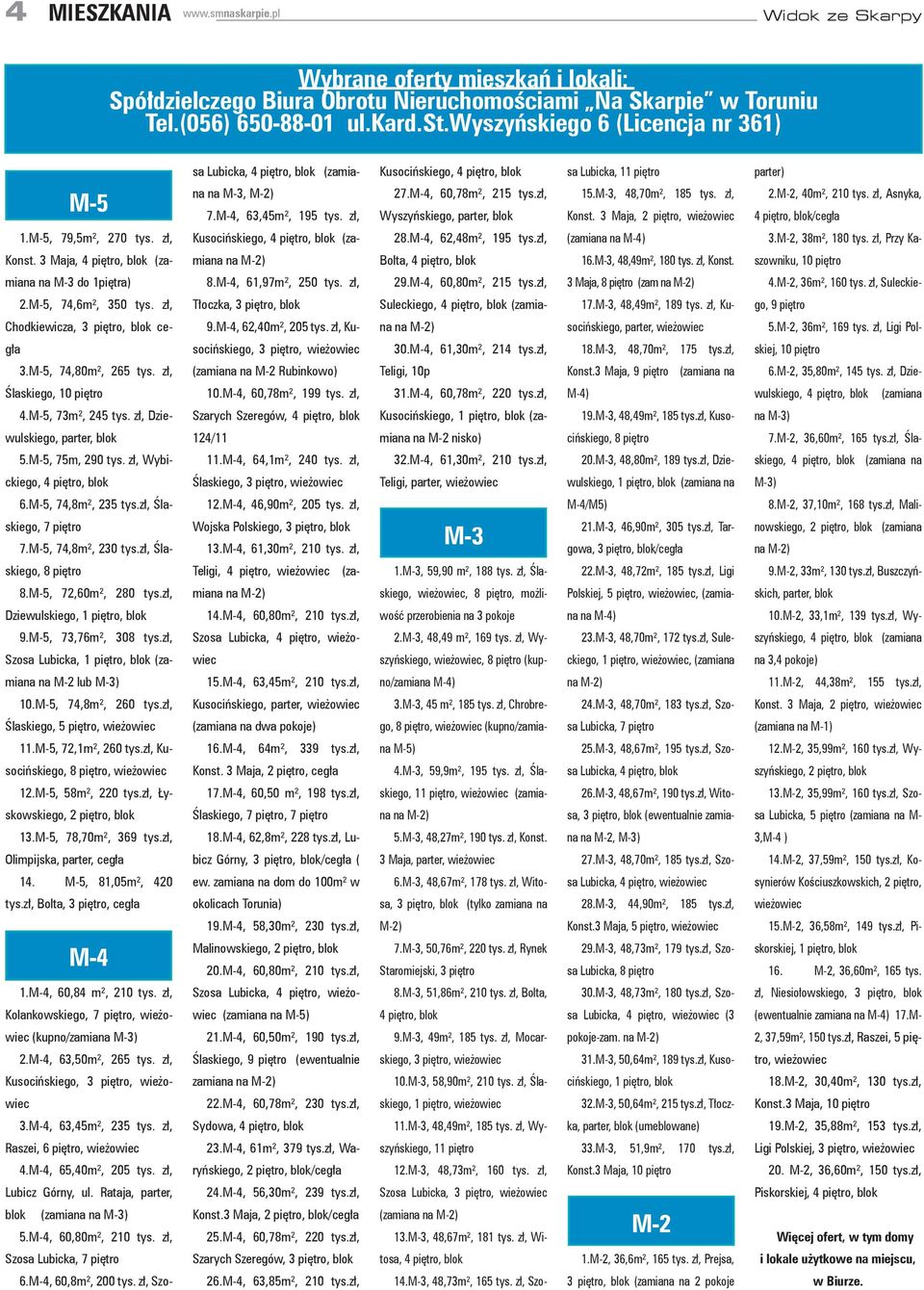 M-4, 60,78m², 215 tys.zł, Wyszyńskiego, parter, blok 15.M-3, 48,70m², 185 tys. zł, Konst. 3 Maja, 2 piętro, wieżowiec 2.M-2, 40m², 210 tys. zł, Asnyka, 4 piętro, blok/cegła 1.M-5, 79,5m², 270 tys.