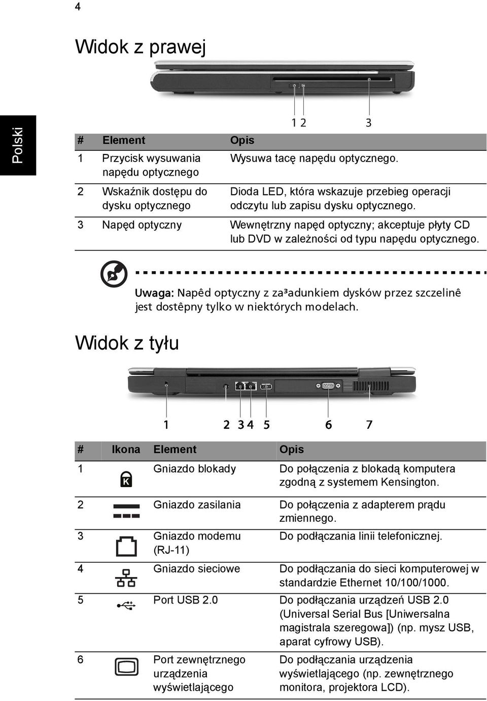 3 Napęd optyczny Wewnętrzny napęd optyczny; akceptuje płyty CD lub DVD w zależności od typu napędu optycznego.