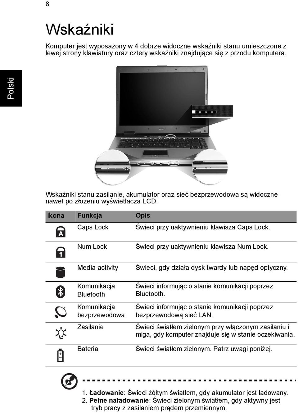 Num Lock Świeci przy uaktywnieniu klawisza Num Lock. Media activity Komunikacja Bluetooth Komunikacja bezprzewodowa Zasilanie Bateria Świeci, gdy działa dysk twardy lub napęd optyczny.