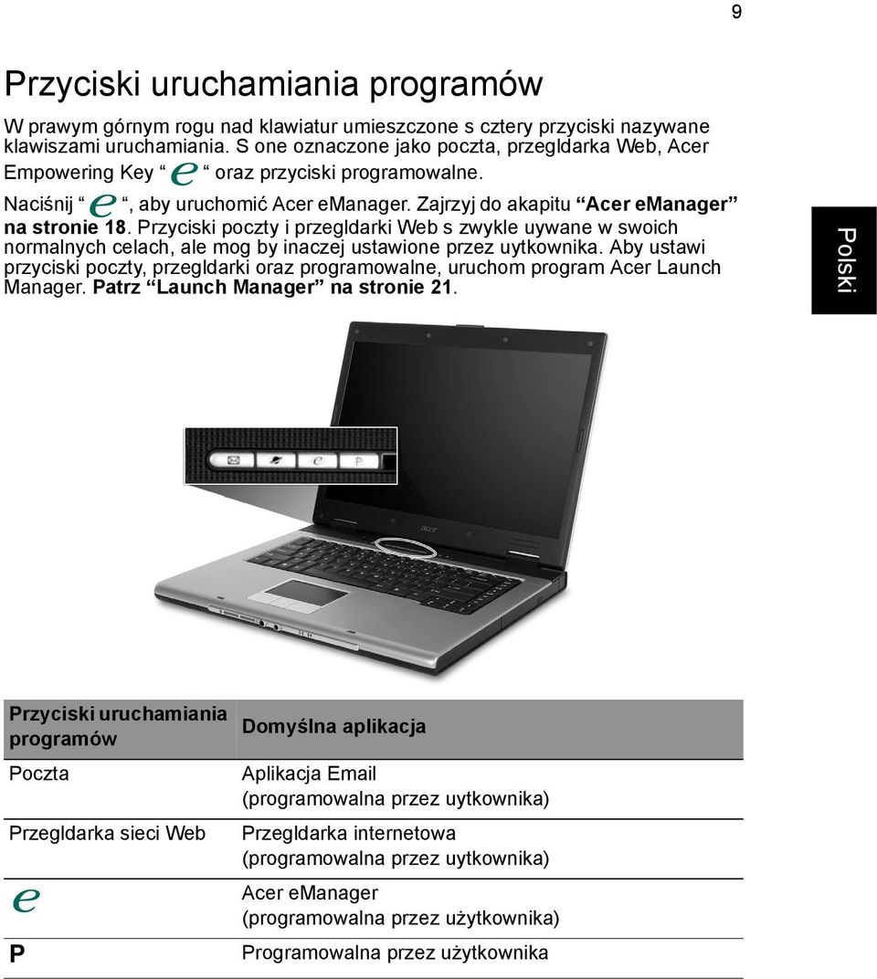 Przyciski poczty i przegldarki Web s zwykle uywane w swoich normalnych celach, ale mog by inaczej ustawione przez uytkownika.