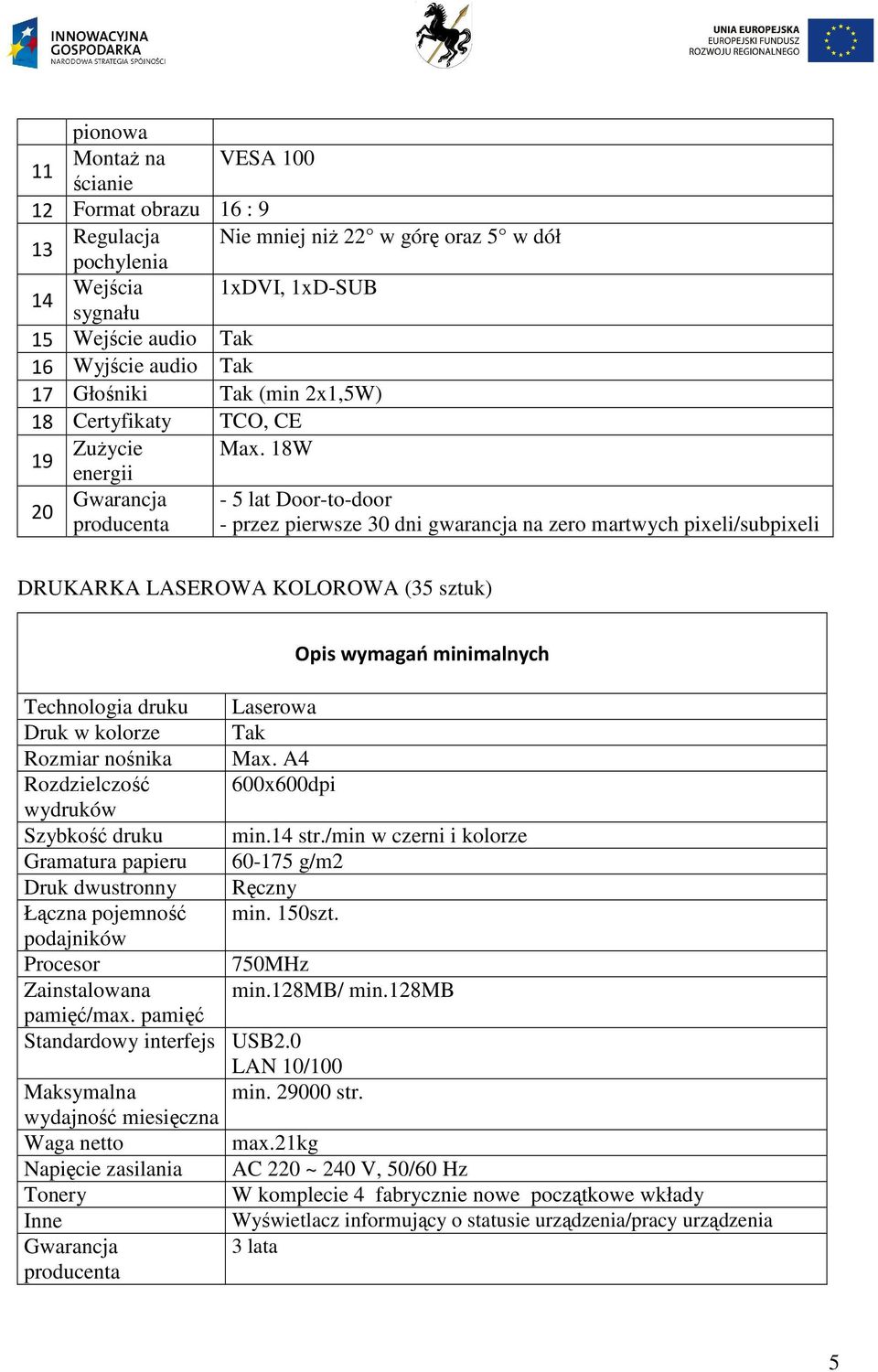 18W energii 20 Gwarancja - 5 lat Door-to-door producenta - przez pierwsze 30 dni gwarancja na zero martwych pixeli/subpixeli DRUKARKA LASEROWA KOLOROWA (35 sztuk) Opis wymagań minimalnych Technologia