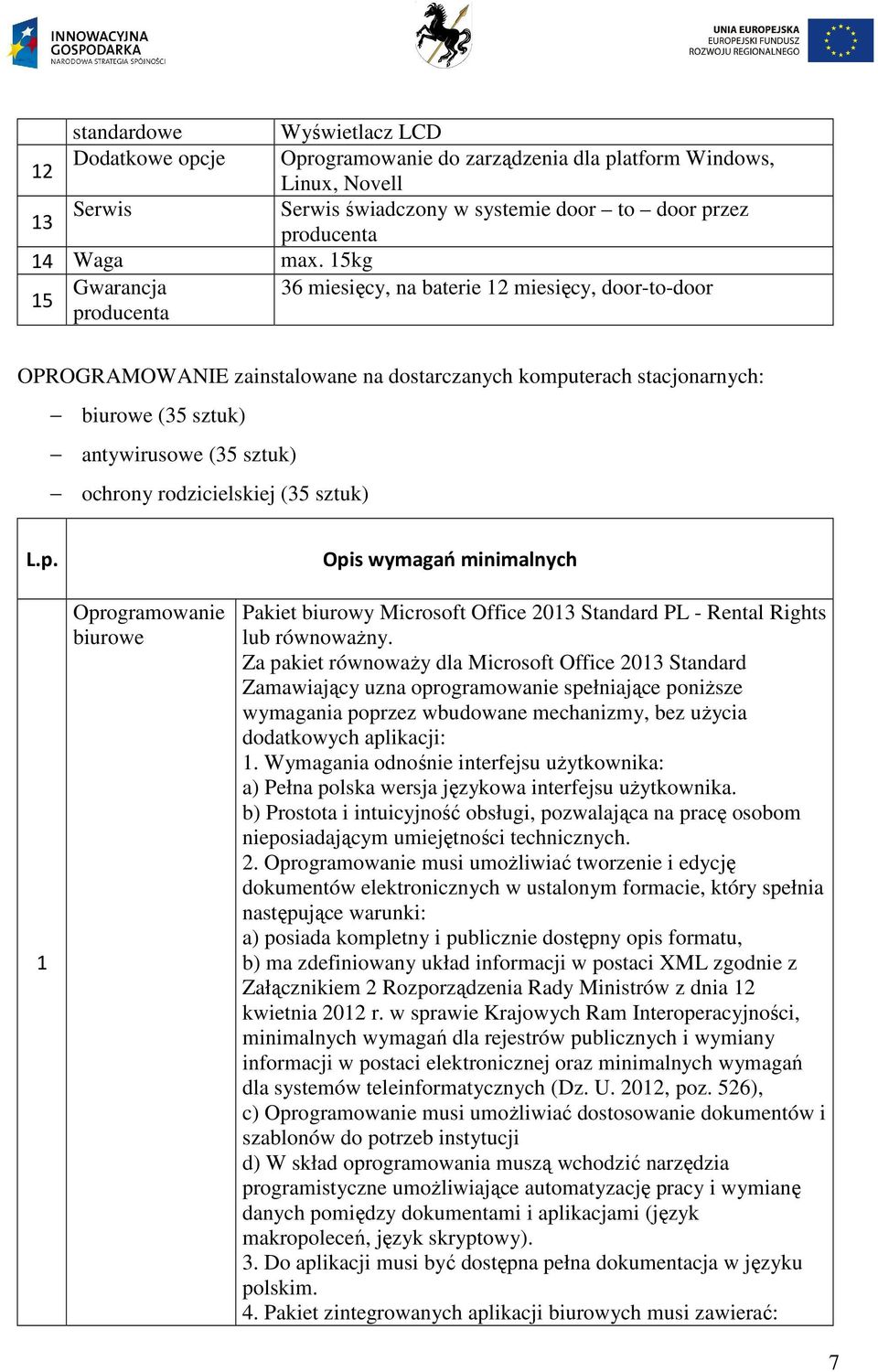 ochrony rodzicielskiej (35 sztuk) L.p. 1 Oprogramowanie biurowe Opis wymagań minimalnych Pakiet biurowy Microsoft Office 2013 Standard PL - Rental Rights lub równoważny.