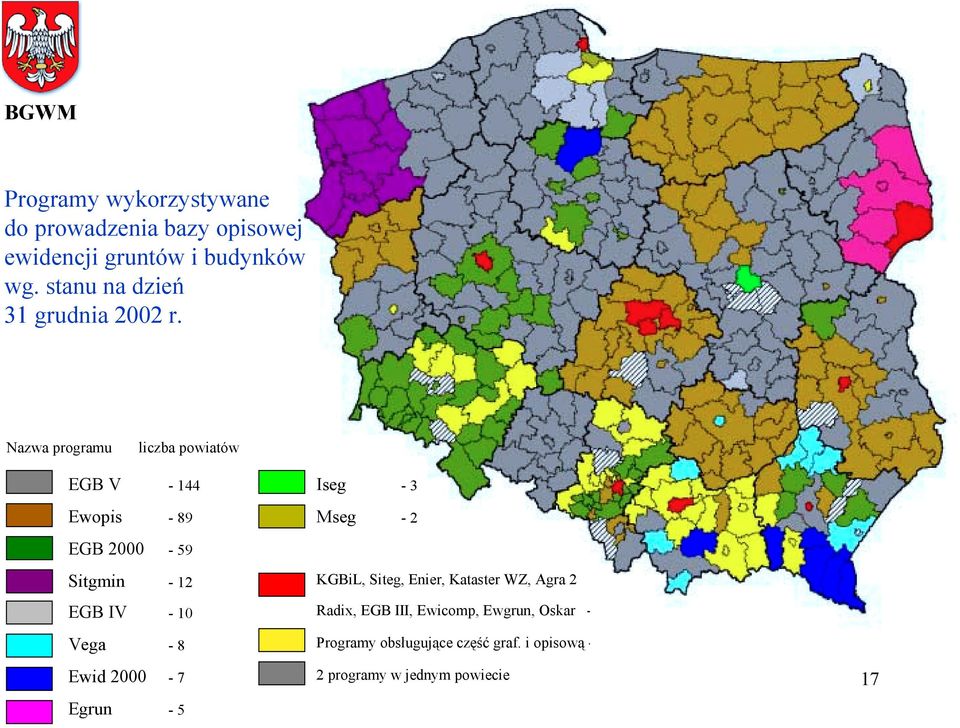 Nazwa programu liczba powiatów EGB V - 144 Iseg - 3 Ewopis - 89 Mseg - 2 EGB 2000-59 Sitgmin - 12 KGBiL,