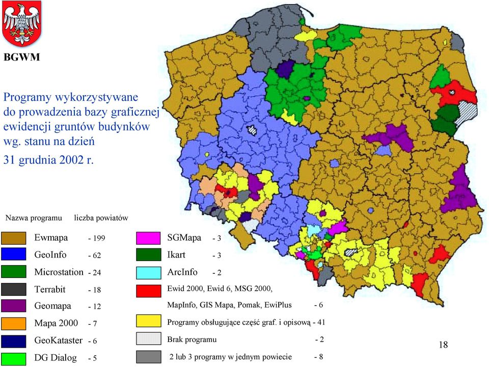 Nazwa programu liczba powiatów Ewmapa - 199 SGMapa - 3 GeoInfo - 62 Ikart - 3 Microstation - 24 ArcInfo - 2 Terrabit -