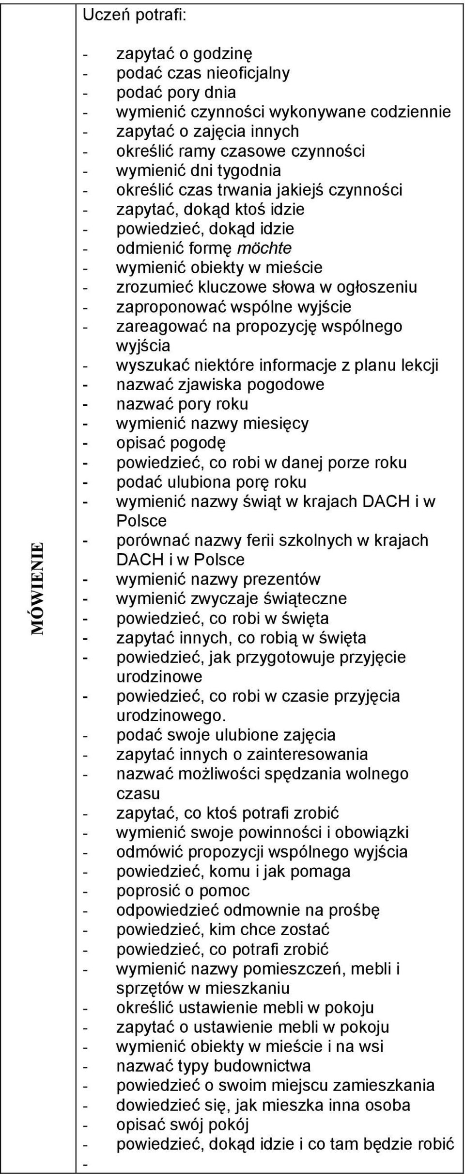 ogłoszeniu - zaproponować wspólne wyjście - zareagować na propozycję wspólnego wyjścia - wyszukać niektóre informacje z planu lekcji - nazwać zjawiska pogodowe - nazwać pory roku - wymienić nazwy