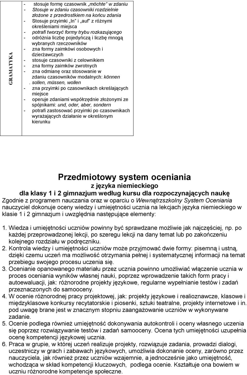 formy zaimków zwrotnych - zna odmianę oraz stosowanie w zdaniu czasowników modalnych: können.