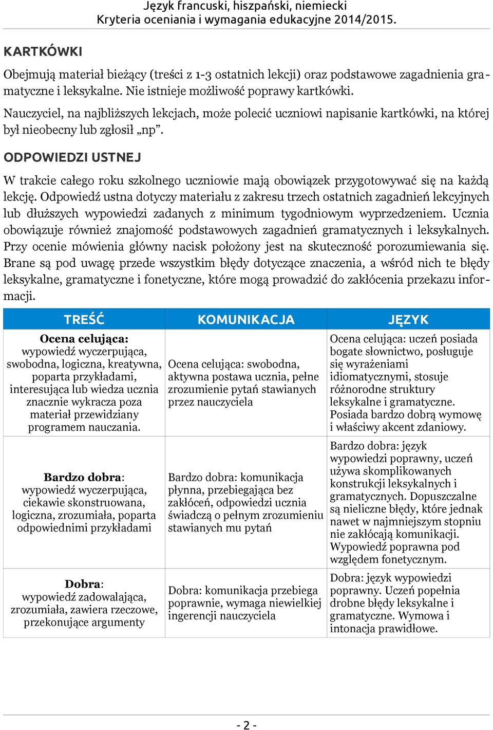 ODPOWIEDZI USTNEJ W trakcie całego roku szkolnego uczniowie mają obowiązek przygotowywać się na każdą lekcję.