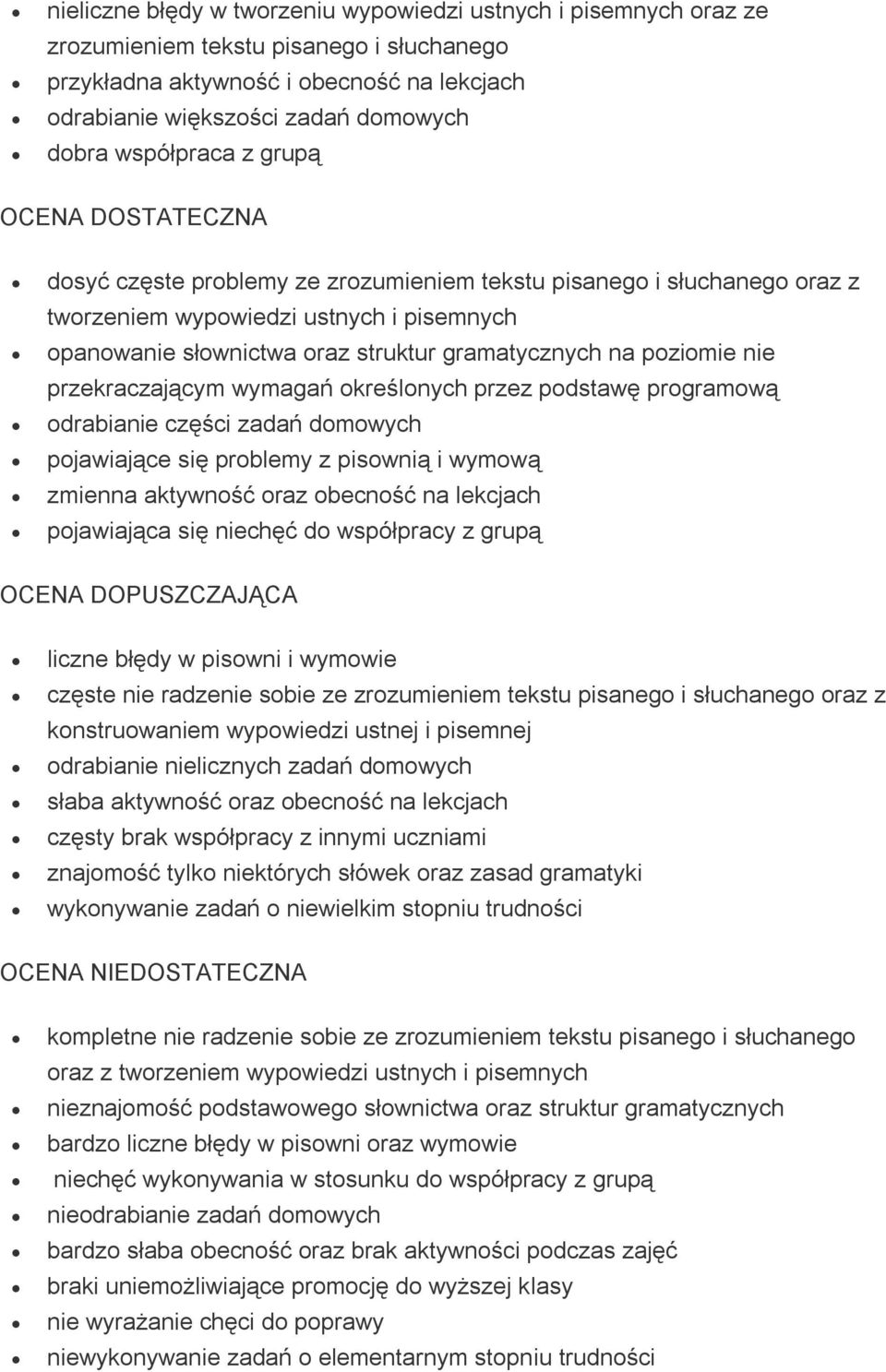 gramatycznych na poziomie nie przekraczającym wymagań określonych przez podstawę programową odrabianie części zadań domowych pojawiające się problemy z pisownią i wymową zmienna aktywność oraz