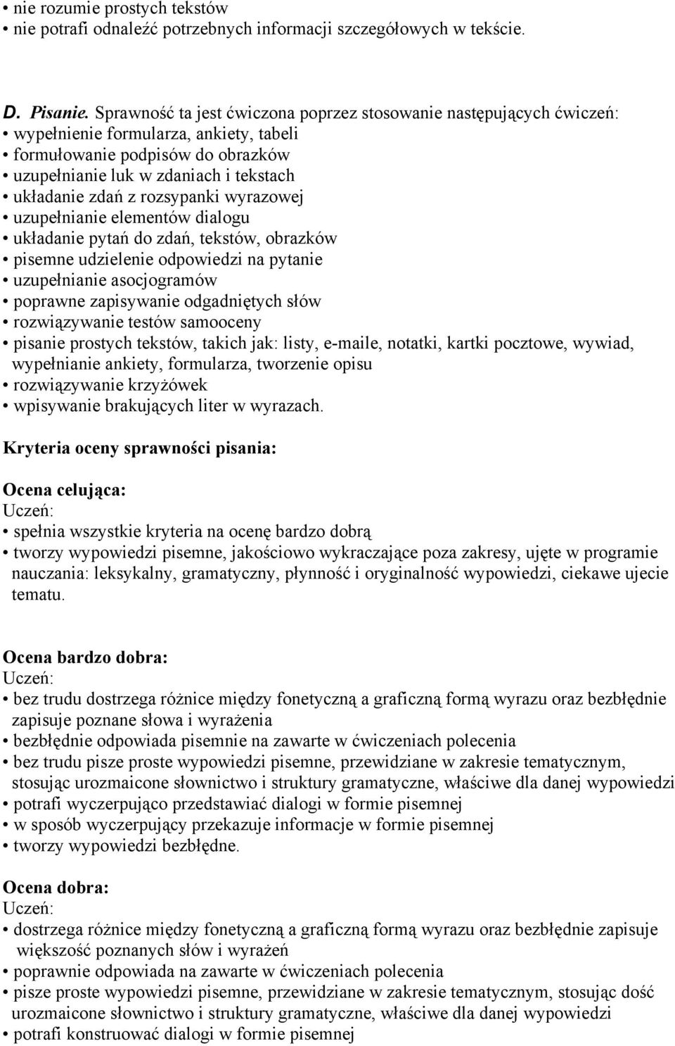 rozsypanki wyrazowej uzupełnianie elementów dialogu układanie pytań do zdań, tekstów, obrazków pisemne udzielenie odpowiedzi na pytanie uzupełnianie asocjogramów poprawne zapisywanie odgadniętych