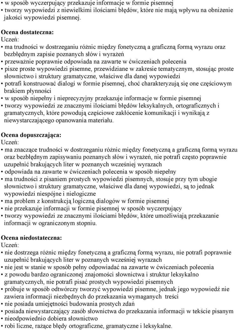 ćwiczeniach polecenia pisze proste wypowiedzi pisemne, przewidziane w zakresie tematycznym, stosując proste słownictwo i struktury gramatyczne, właściwe dla danej wypowiedzi potrafi konstruować