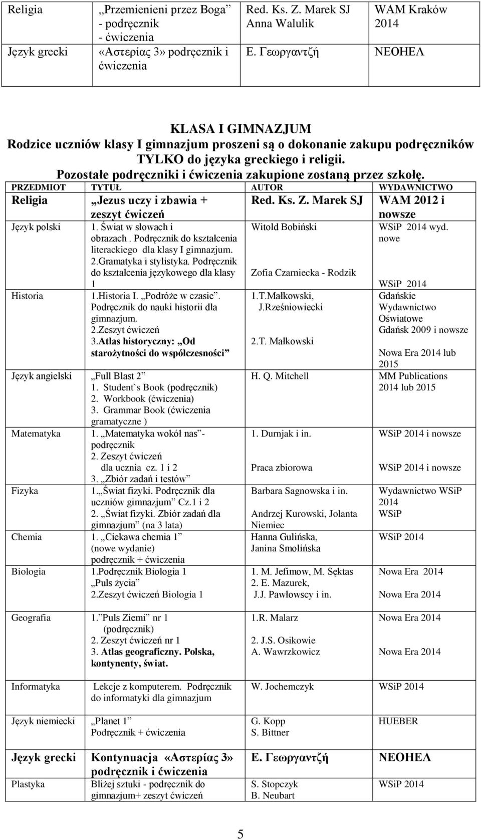 Pozostałe i i ćwiczenia zakupione zostaną przez szkołę. Religia Jezus uczy i zbawia + Red. Ks. Z. Marek SJ WAM i Historia zeszyt ćwiczeń 1. Świat w słowach i obrazach.