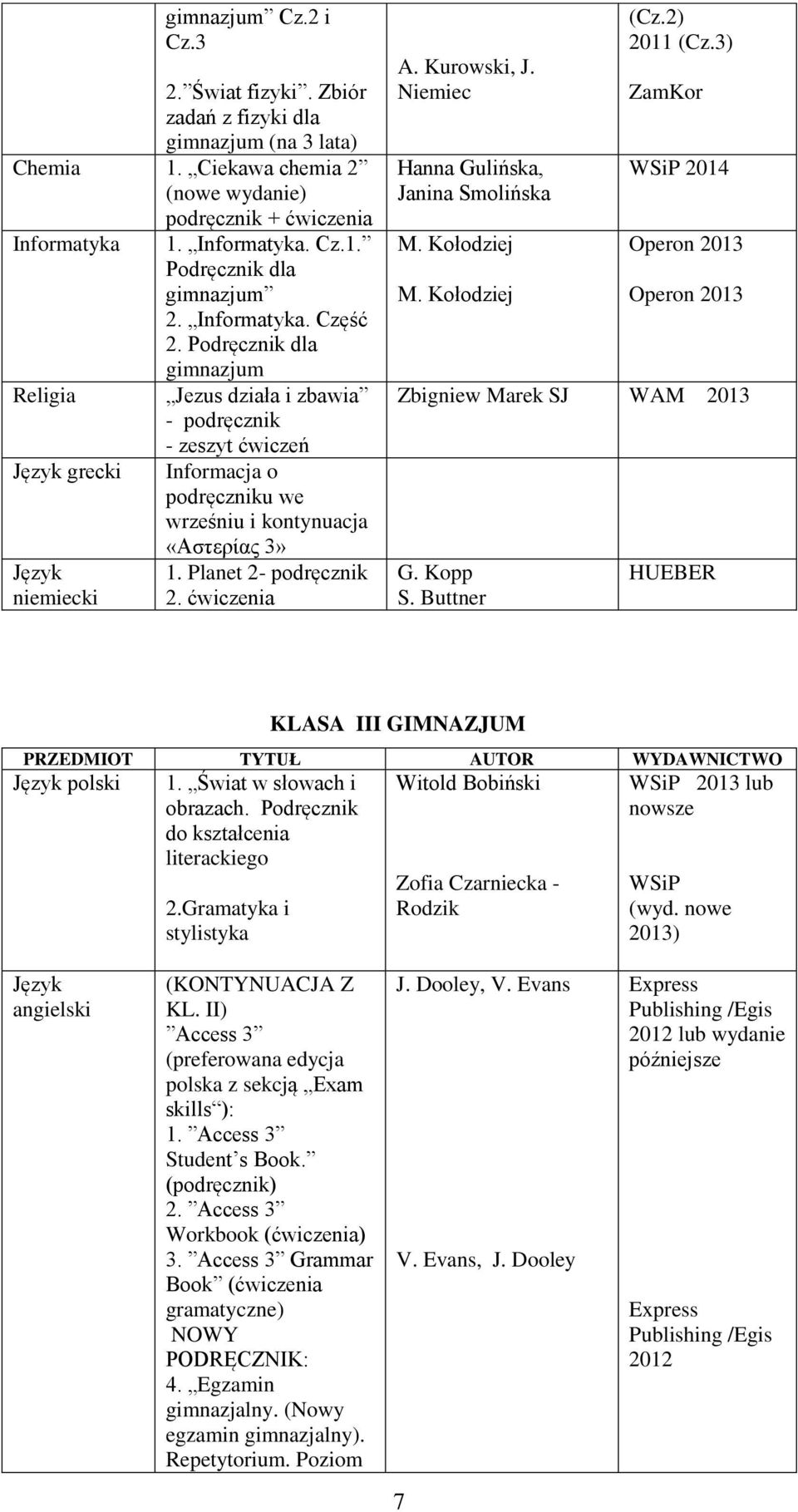 Niemiec Hanna Gulińska, Janina Smolińska M. Kołodziej M. Kołodziej (Cz.2) 2011 (Cz.3) ZamKor Operon 2013 Operon 2013 Zbigniew Marek SJ WAM 2013 G. Kopp S. Buttner HUEBER KLASA III GIMNAZJUM 1.