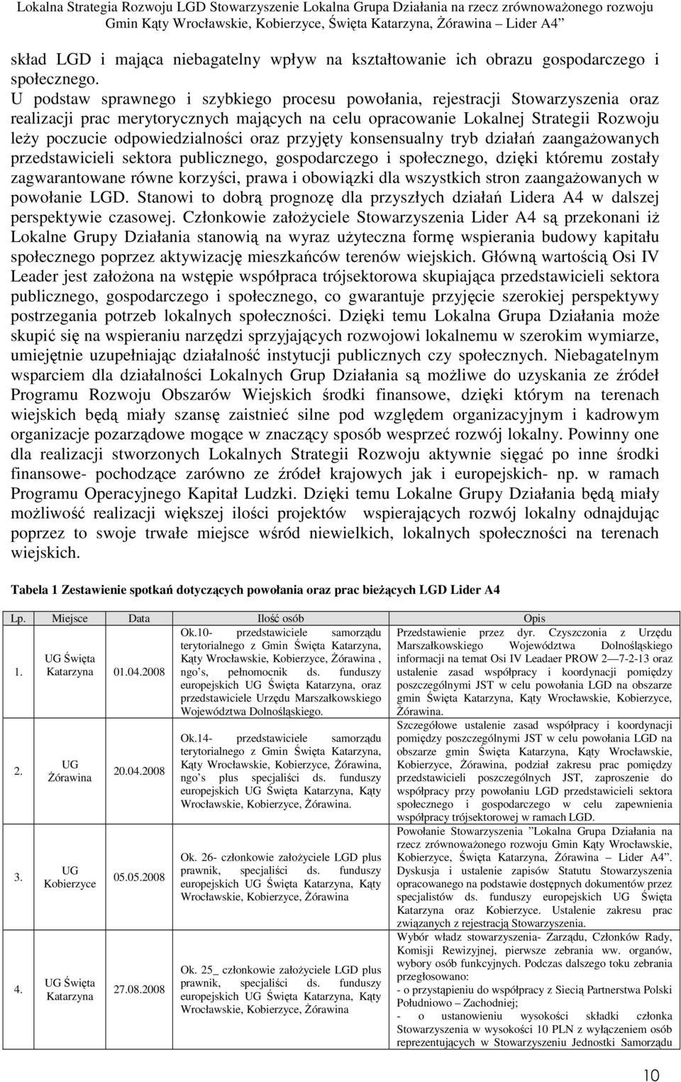 odpowiedzialności oraz przyjęty konsensualny tryb działań zaangaŝowanych przedstawicieli sektora publicznego, gospodarczego i społecznego, dzięki któremu zostały zagwarantowane równe korzyści, prawa