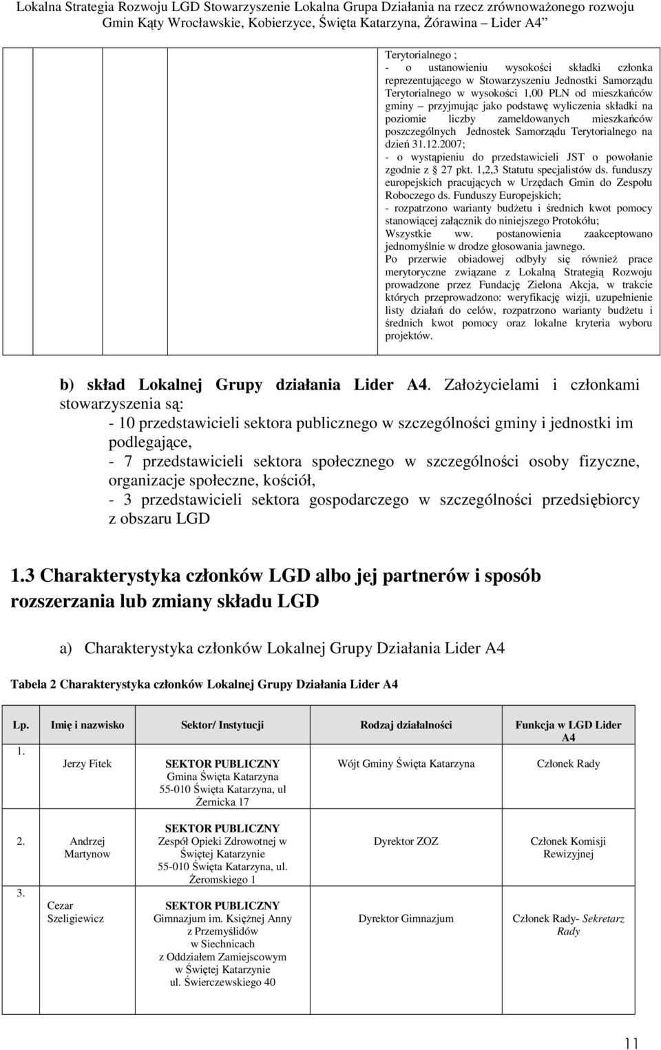 2007; - o wystąpieniu do przedstawicieli JST o powołanie zgodnie z 27 pkt. 1,2,3 Statutu specjalistów ds. funduszy europejskich pracujących w Urzędach Gmin do Zespołu Roboczego ds.