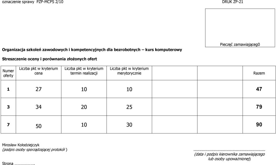 bezrobotnych kurs komputerowy