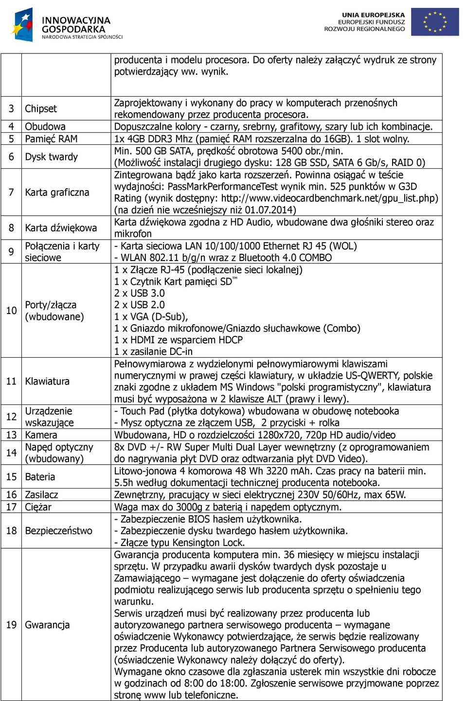 5 Pamięć RAM 1x 4GB DDR3 Mhz (pamięć RAM rozszerzalna do 16GB). 1 slot wolny. 6 Dysk twardy Min. 500 GB SATA, prędkość obrotowa 5400 obr./min.