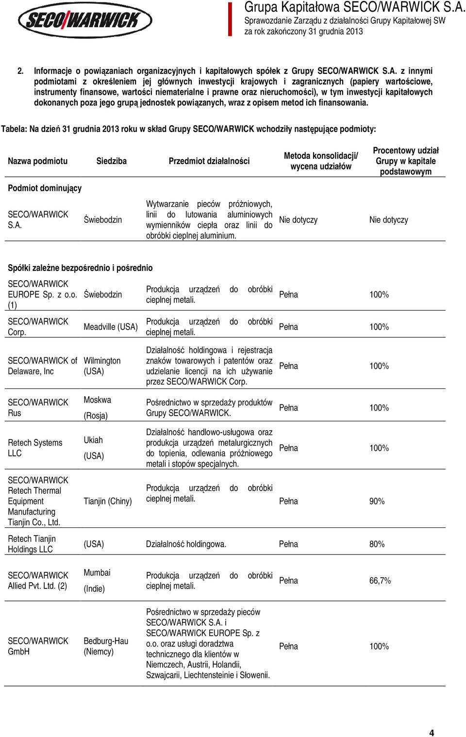 z innymi podmiotami z określeniem jej głównych inwestycji krajowych i zagranicznych (papiery wartościowe, instrumenty finansowe, wartości niematerialne i prawne oraz nieruchomości), w tym inwestycji