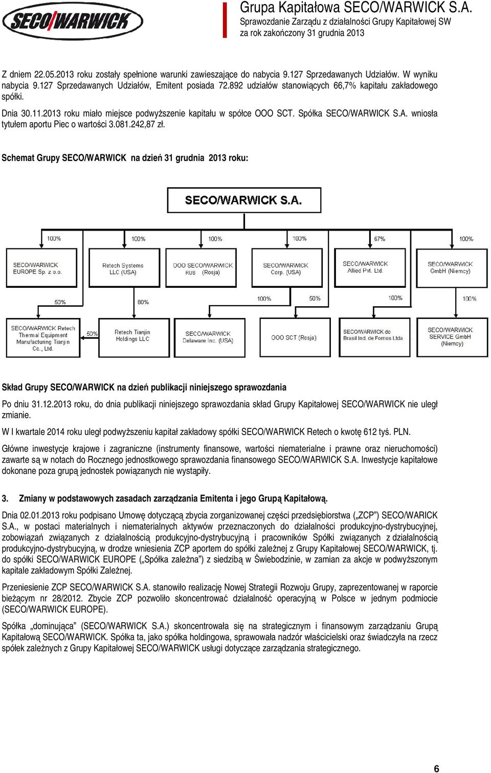 081.242,87 zł. Schemat Grupy SECO/WARWICK na dzień 31 grudnia 2013 roku: Skład Grupy SECO/WARWICK na dzień publikacji niniejszego sprawozdania Po dniu 31.12.