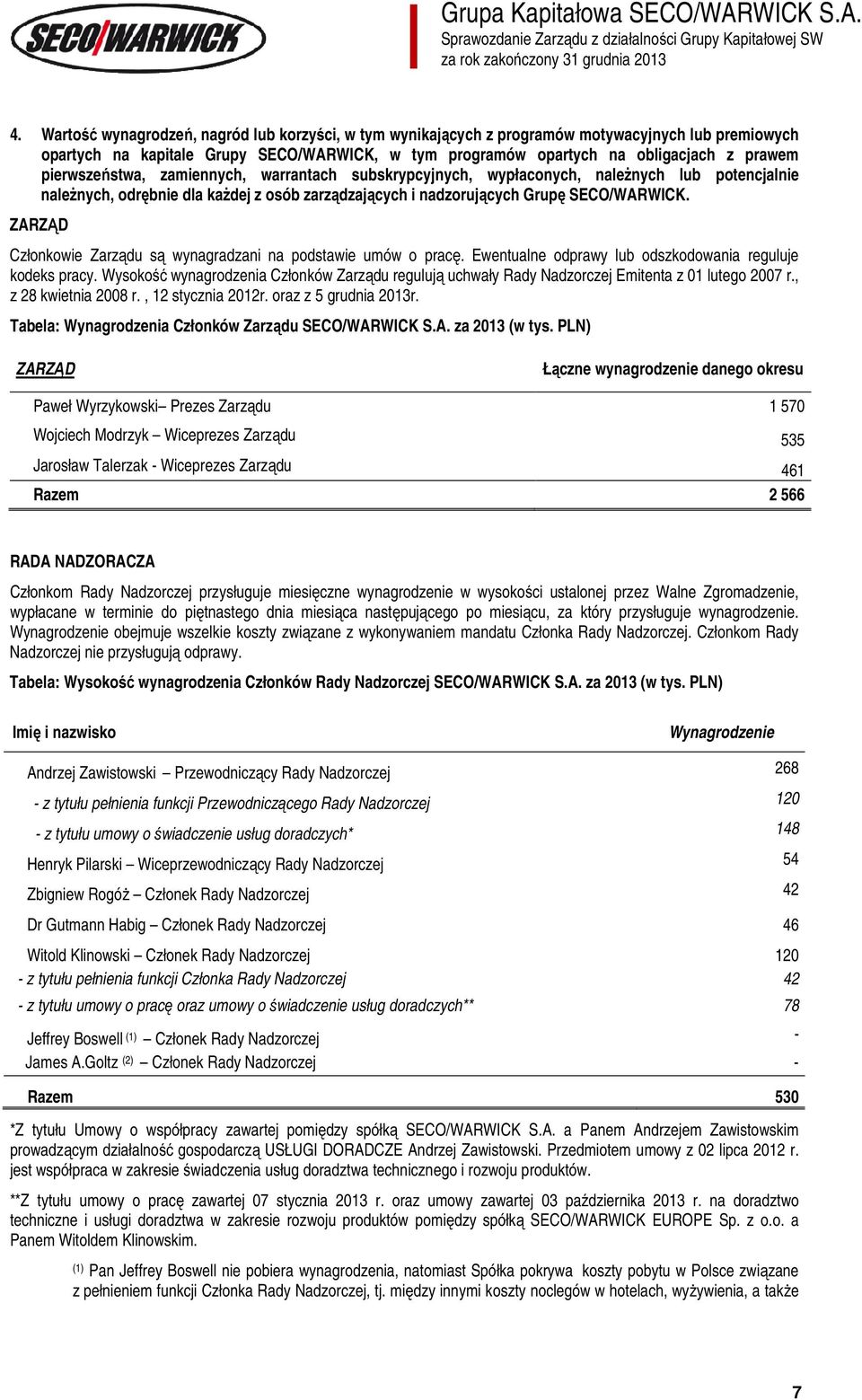 ZARZĄD Członkowie Zarządu są wynagradzani na podstawie umów o pracę. Ewentualne odprawy lub odszkodowania reguluje kodeks pracy.