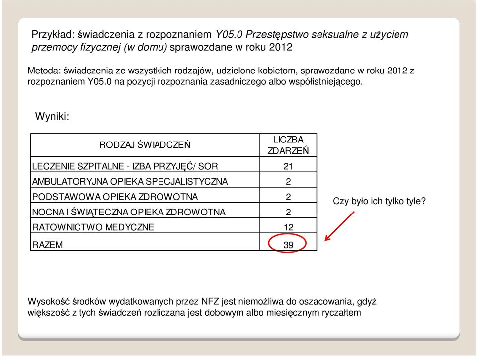 z rozpoznaniem Y05.0 na pozycji rozpoznania zasadniczego albo współistniejącego.