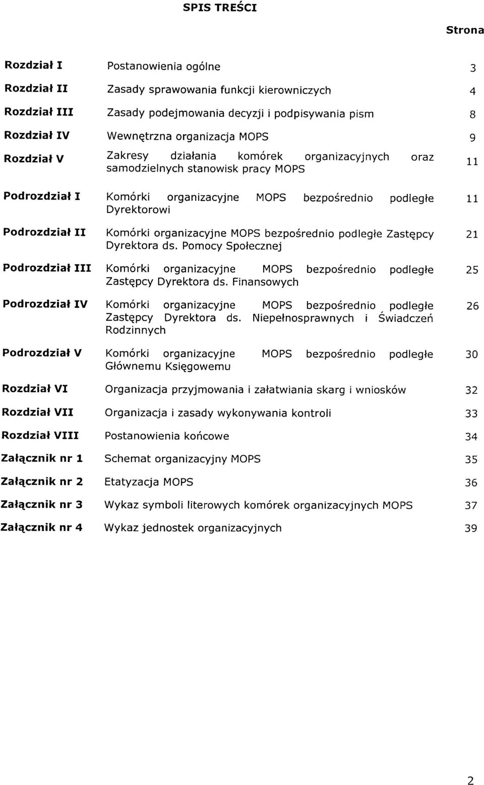 raz samdzielnych stanwisk pracy MOPS Km6rki rganizacyjne MOPS Dyrektrwi bezp6redni pdlegte Km6rki rganizacyjne MOPS bezpsredni pdlegle Zastqpcy Dyrektra ds.