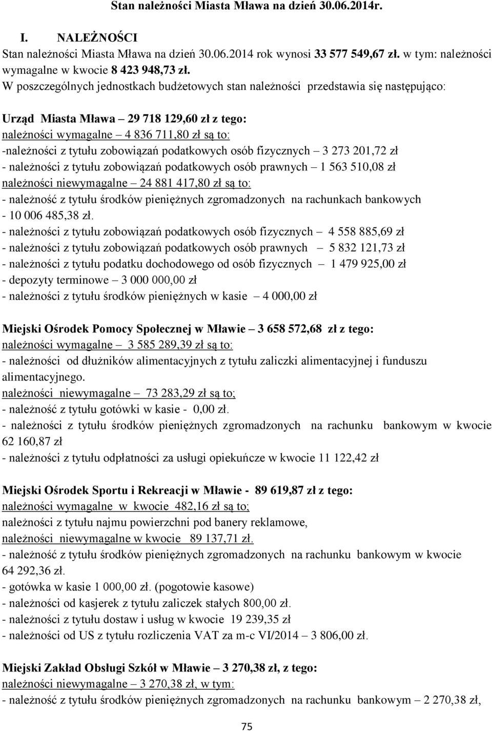 zobowiązań podatkowych osób fizycznych 3 273 201,72 zł - należności z tytułu zobowiązań podatkowych osób prawnych 1 563 510,08 zł należności niewymagalne 24 881 417,80 zł są to: - należność z tytułu