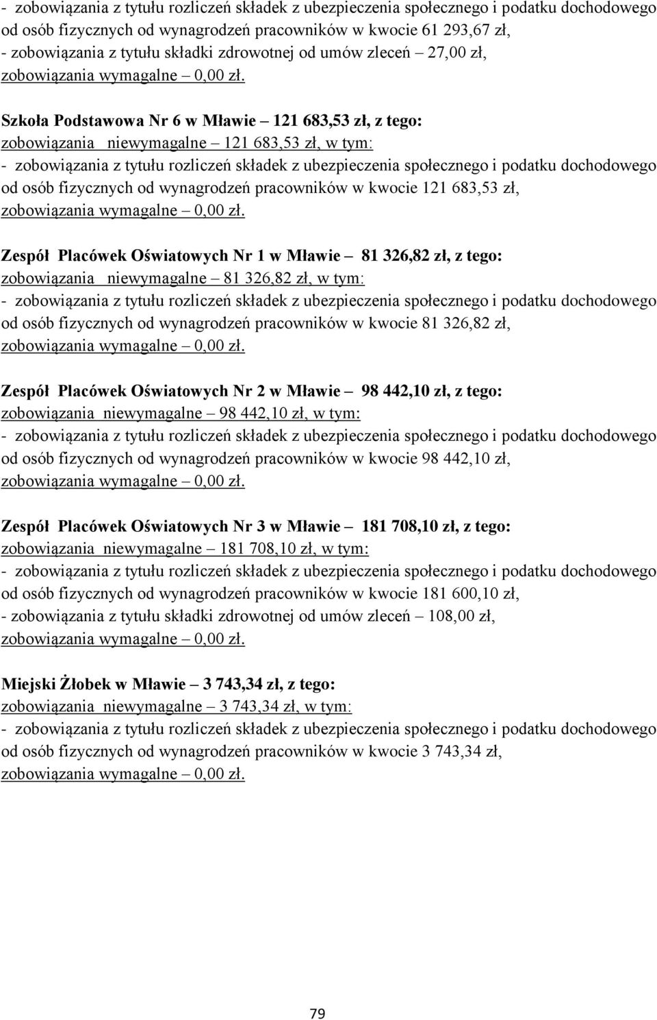 niewymagalne 81 326,82 zł, w tym: od osób fizycznych od wynagrodzeń pracowników w kwocie 81 326,82 zł, Zespół Placówek Oświatowych Nr 2 w Mławie 98 442,10 zł, z tego: zobowiązania niewymagalne 98