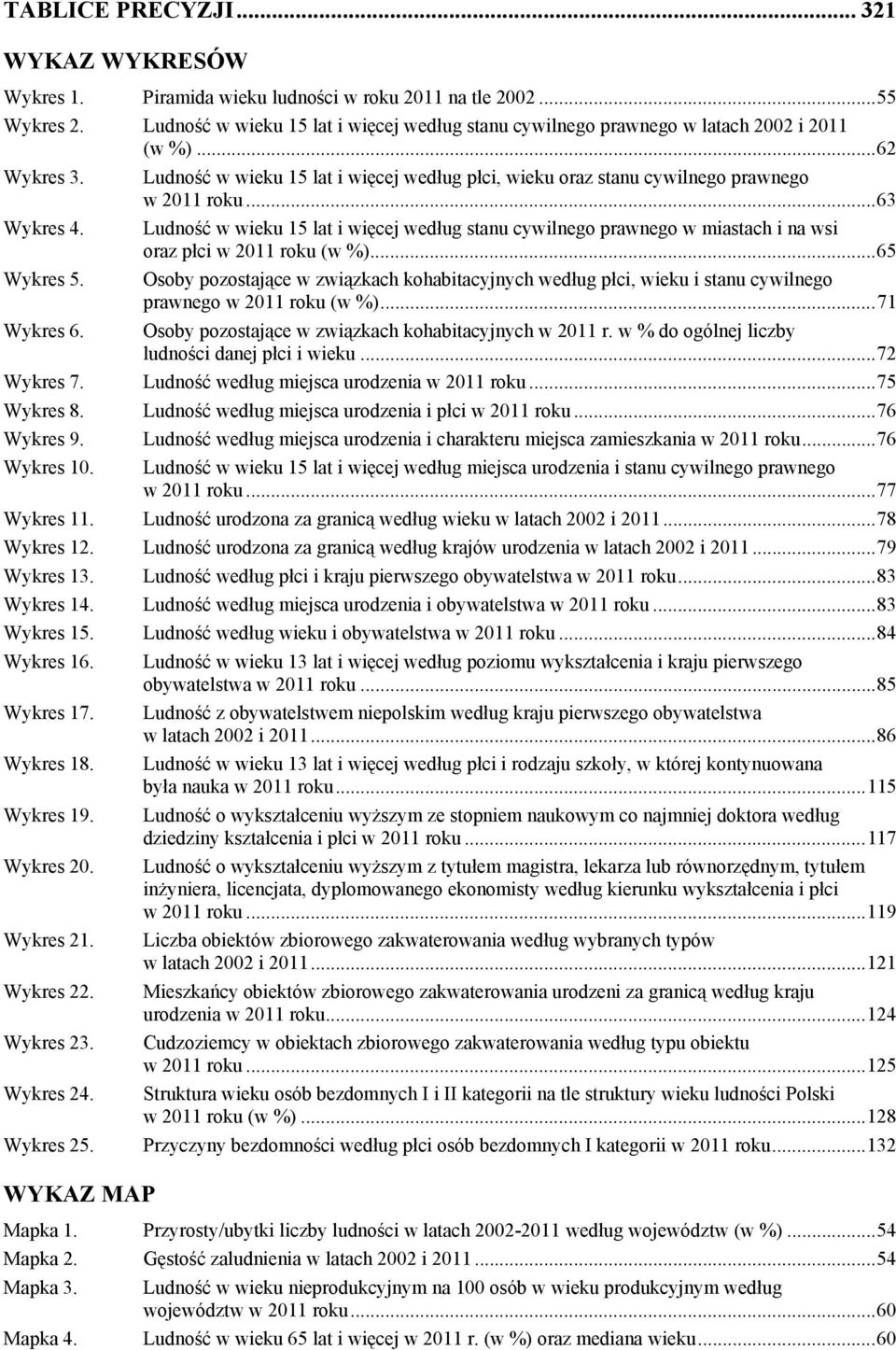 .. 63 Wykres 4. Ludność w wieku 15 lat i więcej według stanu cywilnego prawnego w miastach i na wsi oraz płci w 2011 roku (w %)... 65 Wykres 5.