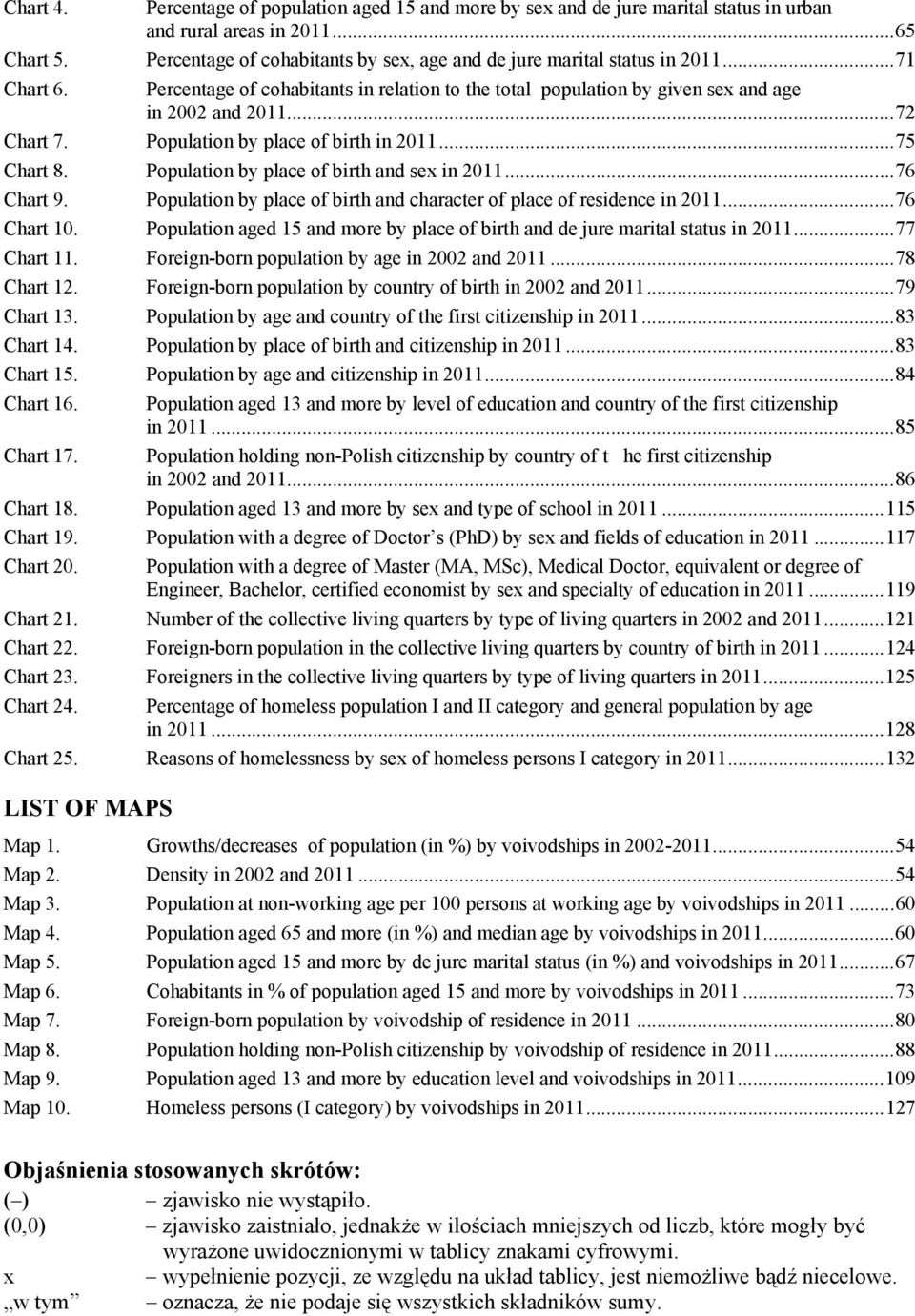 Population by place of birth in 2011... 75 Chart 8. Population by place of birth and sex in 2011... 76 Chart 9. Population by place of birth and character of place of residence in 2011... 76 Chart 10.