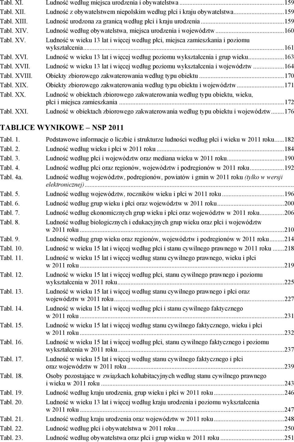 Ludność w wieku 13 lat i więcej według płci, miejsca zamieszkania i poziomu wykształcenia... 161 Tabl. XVI. Ludność w wieku 13 lat i więcej według poziomu wykształcenia i grup wieku... 163 Tabl. XVII.