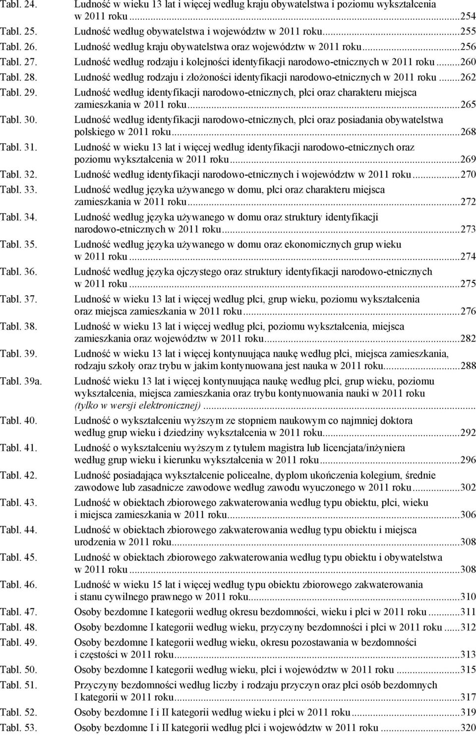 Ludność według rodzaju i złożoności identyfikacji narodowo-etnicznych w 2011 roku... 262 Tabl. 29.