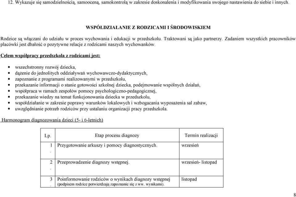 Zadaniem wszystkich pracowników placówki jest dbałość o pozytywne relacje z rodzicami naszych wychowanków.