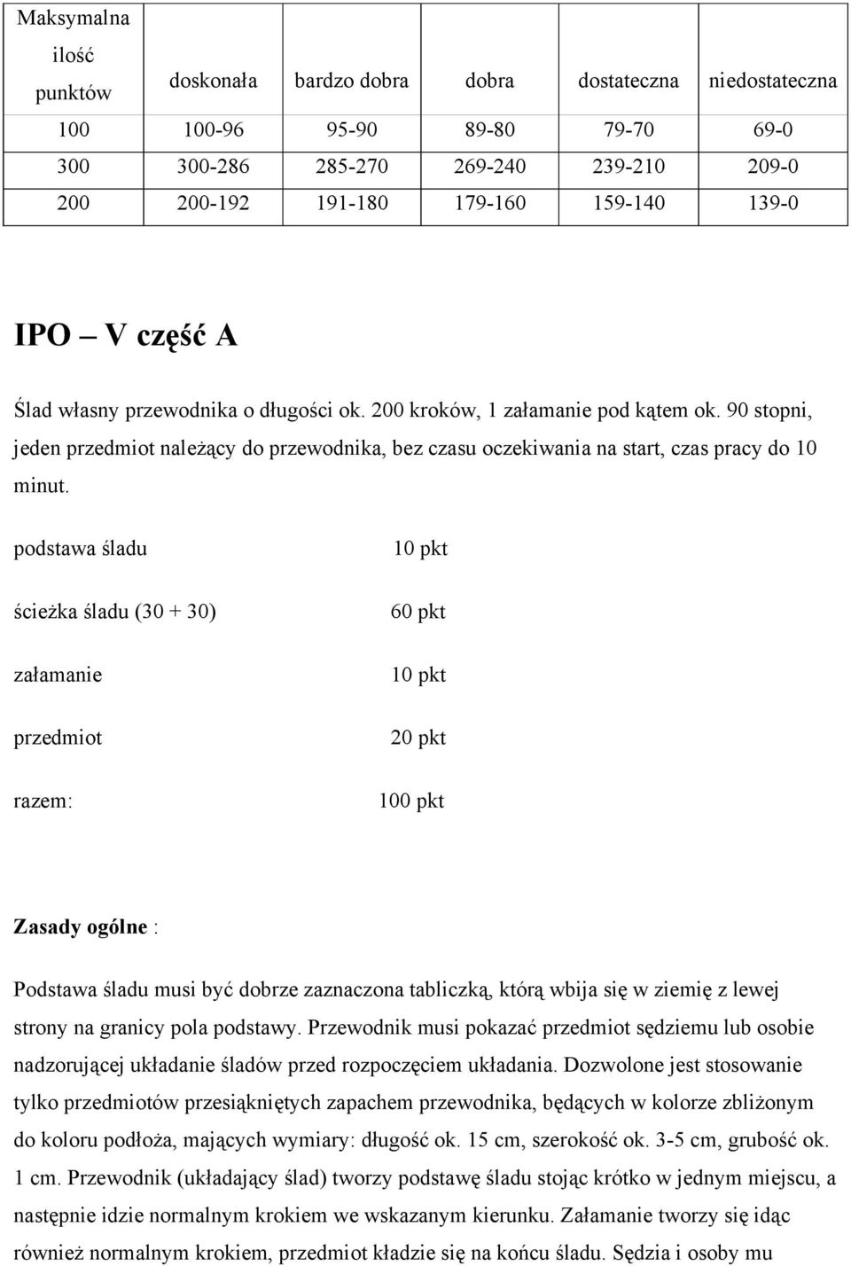 podstawa śladu ścieżka śladu (30 + 30) załamanie przedmiot razem: 10 pkt 60 pkt 10 pkt 20 pkt 100 pkt Zasady ogólne : Podstawa śladu musi być dobrze zaznaczona tabliczką, którą wbija się w ziemię z