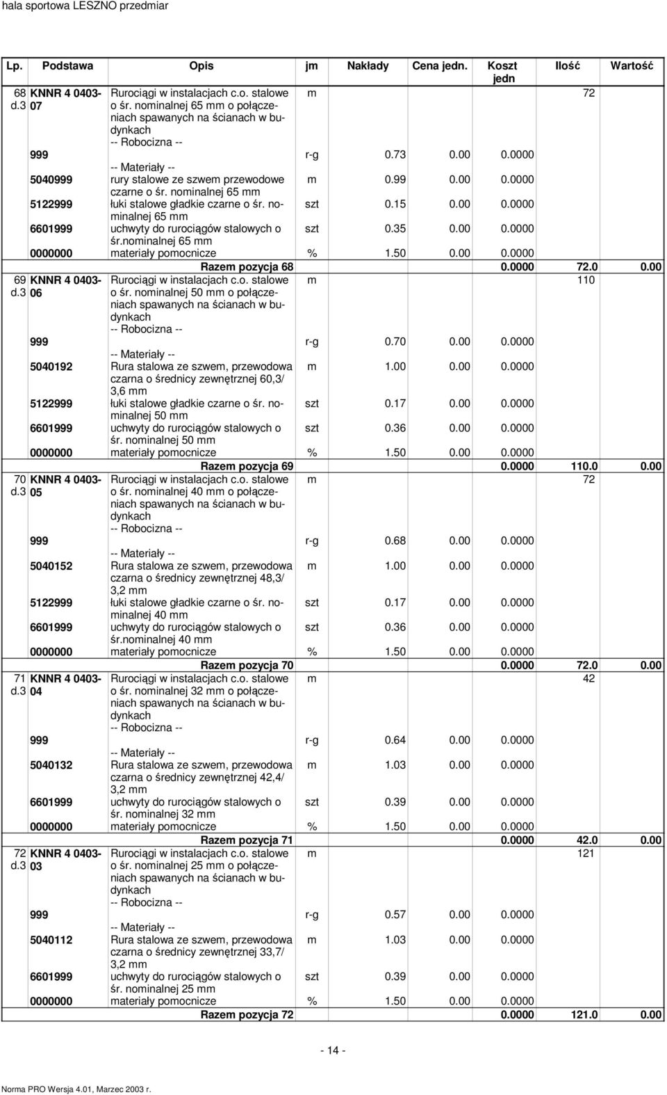 35 0.00 0.0000 śr.noinalnej 65 Raze pozycja 68 0.0000 72.0 0.00 69 KNNR 4 0403- d.3 06 110 Rurociągi w instalacjach c.o. stalowe o śr.