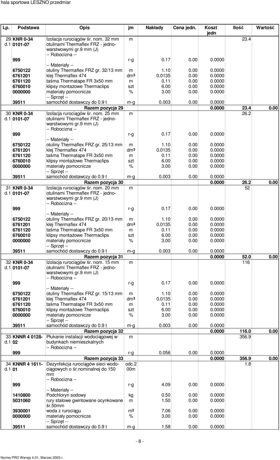 00 0.00 0.0000 0000000 ateriały poocnicze % 3.00 0.00 0.0000 39511 saochód dostawczy do 0.9 t -g 0.003 0.00 0.0000 Raze pozycja 29 0.0000 23.4 0.00 30 KNR 0-34 Izolacja rurociągów śr. no. 25 26.2 d.