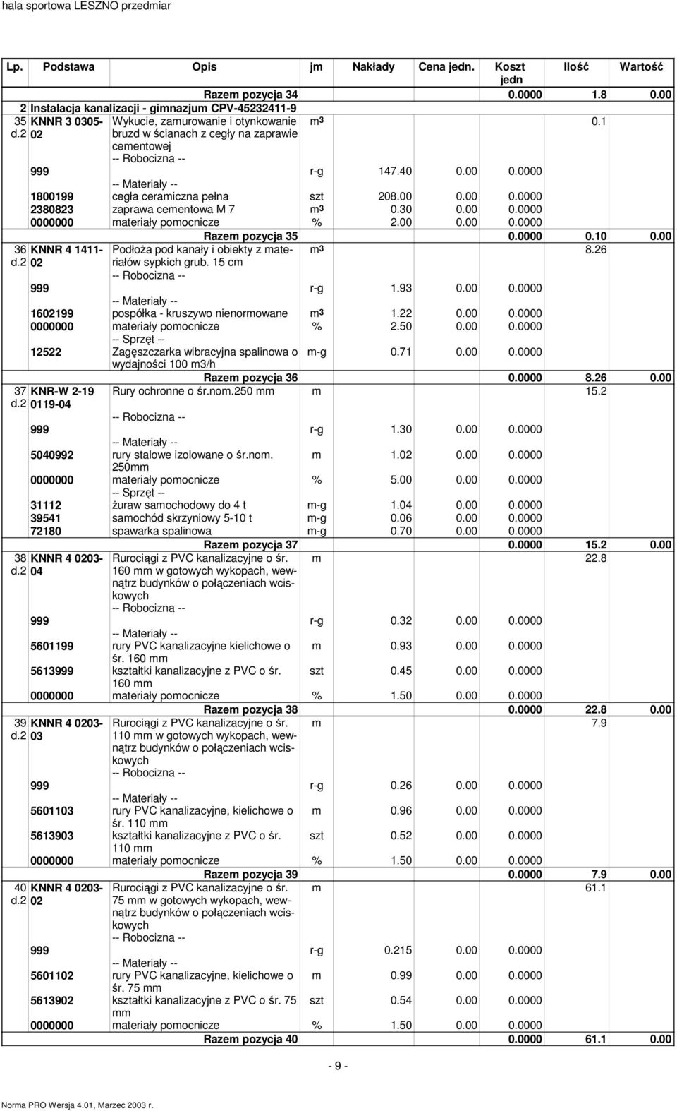 00 0.00 0.0000 Raze pozycja 35 0.0000 0.10 0.00 36 KNNR 4 1411- PodłoŜa pod kanały i obiekty z ateriałów 3 8.26 d.2 02 sypkich grub. 15 c 999 r-g 1.93 0.00 0.0000 1602199 pospółka - kruszywo nienorowane 3 1.