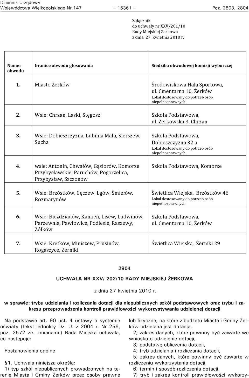 Miasto Żerków Środowiskowa Hala Sportowa, ul. Cmentarna 10, Żerków Lokal dostosowany do potrzeb osób niepełnosprawnych 2. Wsie: Chrzan, Laski, Stęgosz Szkoła Podstawowa, ul. Żerkowska 3, Chrzan 3.