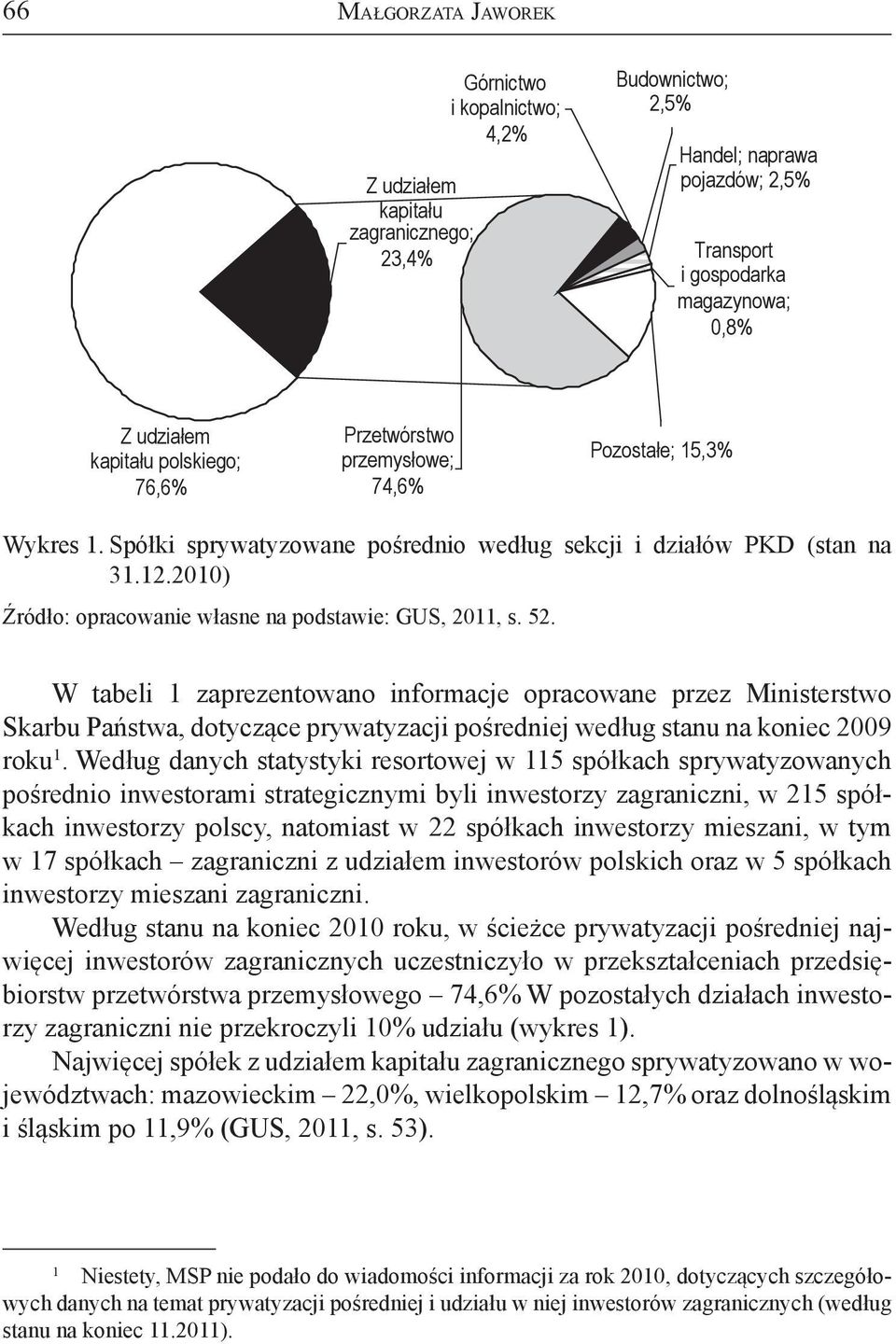 2010) Źródło: opracowanie własne na podstawie: GUS, 2011, s. 52.