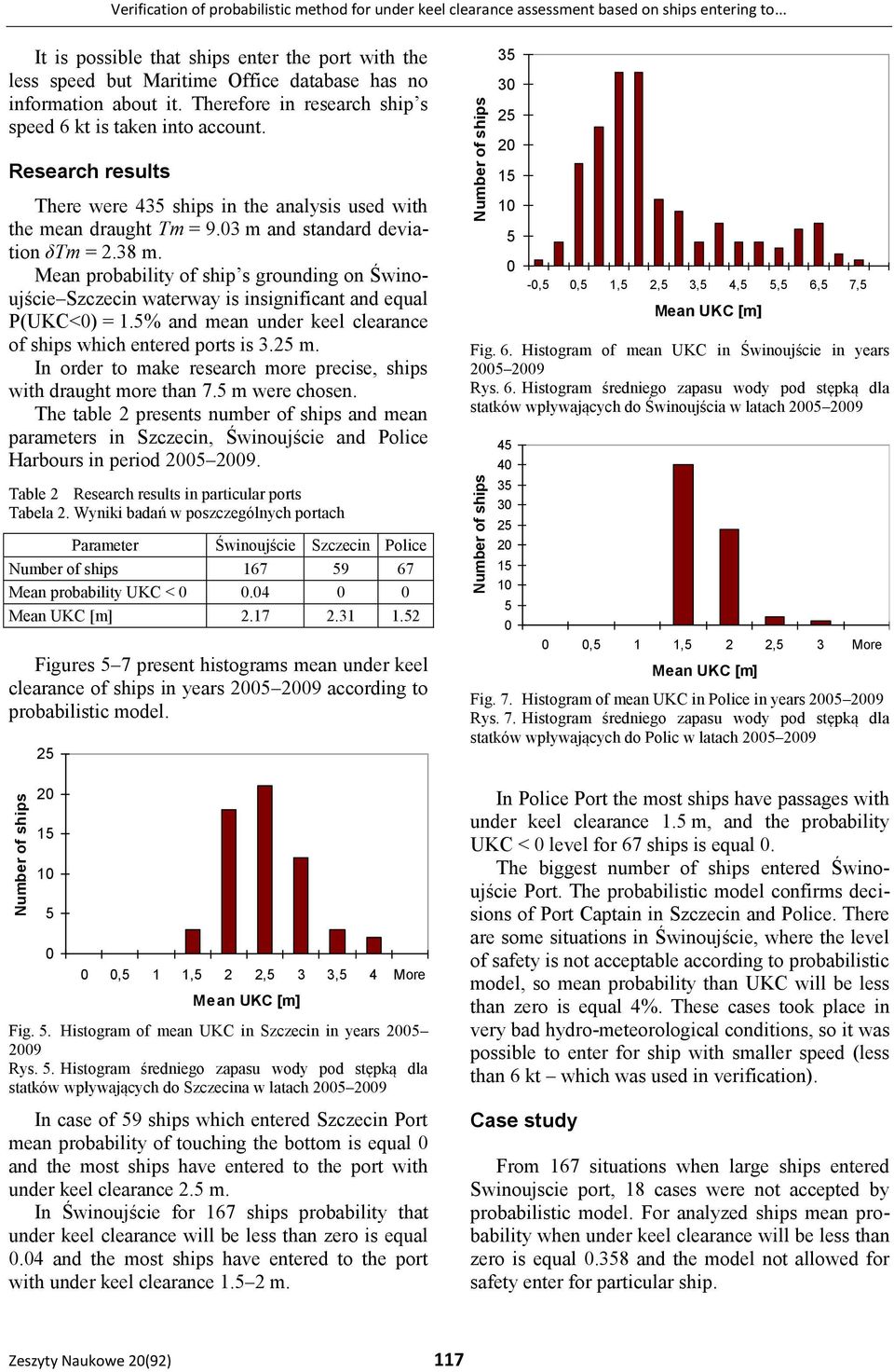 Research results There were 43 ships in the analysis used with the mean draught Tm = 9.03 m 