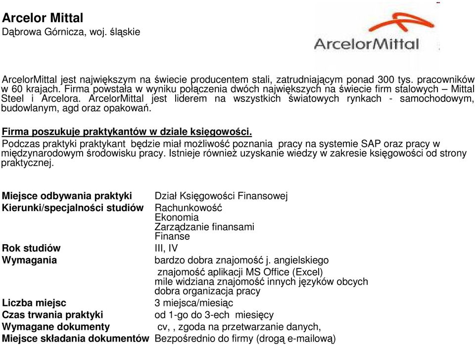 ArcelorMittal jest liderem na wszystkich światowych rynkach - samochodowym, budowlanym, agd oraz opakowań. Firma poszukuje praktykantów w dziale księgowości.