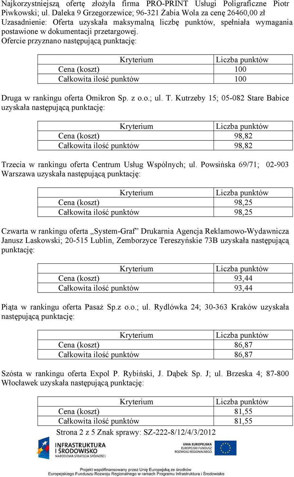 Ofercie przyznano następującą punktację: Cena (koszt) 100 Całkowita ilość punktów 100 Druga w rankingu oferta Omikron Sp. z o.o.; ul. T.