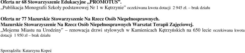 brak działu Oferta nr 77 Mazurskie Stowarzyszenie Na Rzecz Osób Niepełnosprawnych.