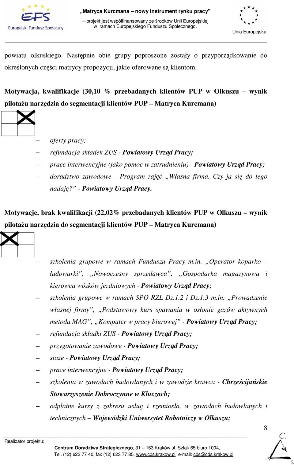 Pracy; prace interwencyjne (jako pomoc w zatrudnieniu) - Powiatowy Urząd Pracy;